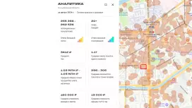 торговое помещения 271.5 м2, 1 этаж торговое помещения 271.5 м2, 1 этаж