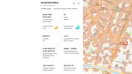 Отдел в ТЦ 60 м2 на 1 этаже у метро Отдел в ТЦ 60 м2 на 1 этаже у метро
