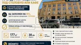 Универсальное в заполненном БЦ 169м Универсальное в заполненном БЦ 169м