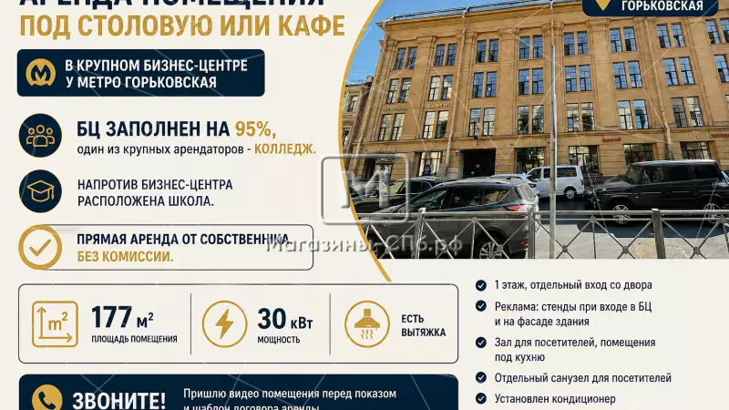 Универсальное в заполненном БЦ 169м 98. Фото объекта