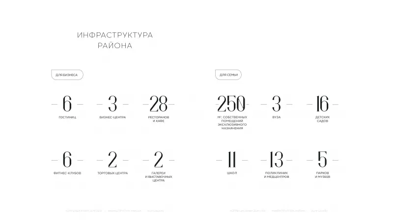 2. Фасад с угла
